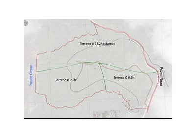 Overview of Land for sale