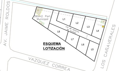 Terreno para Proyecto en Gualaceo /MAURAT Real Estate
